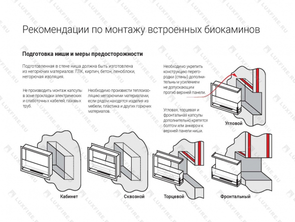 Встроенный биокамин Lux Fire Кабинет 1130 S